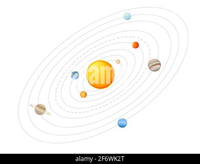 Solar system model with sun asteroid belt and planets space objects ...