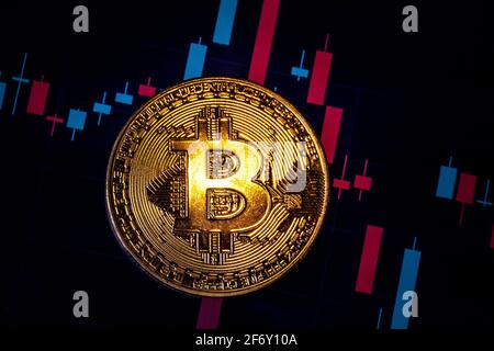 Bitcoin cryptocurrency coin on a background of falling quotes on a stock exchange Stock Photo