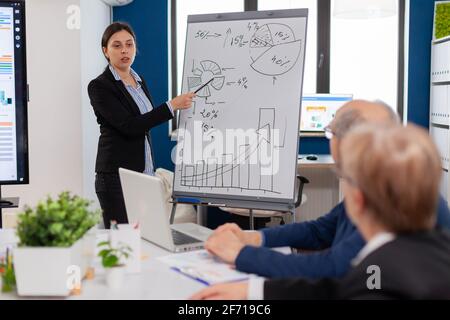 Company head standing in front of audience diverse staff members making presentation. Serious speaker boss executive, business trainer explaining development strategy to motivated mixed race employees. Stock Photo
