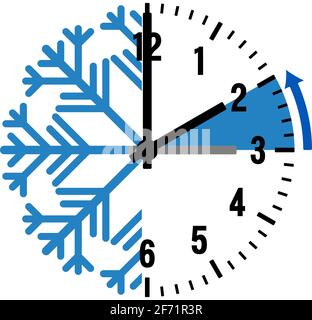 Time Change in Europe in March from Winter Time to Summer Time on a  isolated white background as vector Stock Vector Image & Art - Alamy