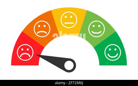 Customer icon emotions satisfaction meter with different symbol on background . Stock Vector