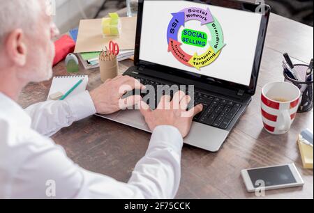 Social selling concept shown on a laptop screen Stock Photo