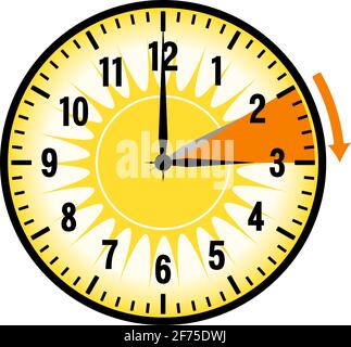 Time Change in Europe in March from Winter Time to Summer Time on a  isolated white background as vector Stock Vector Image & Art - Alamy