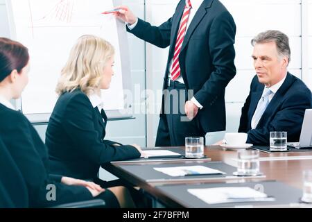 Business - presentation within a team in office, a colleague is standing on the flipchart Stock Photo