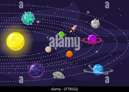 Planetary system planets with orbits, colored vector poster, cartoon style, isolated Stock Vector