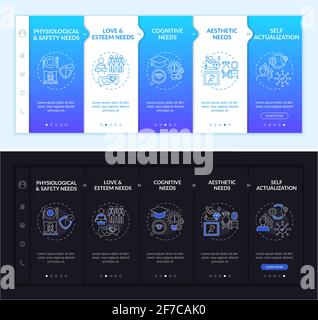 Human needs onboarding vector template Stock Vector