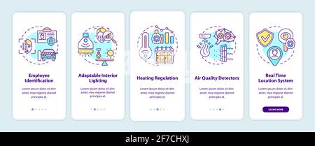 Future smart office onboarding mobile app page screen with concepts Stock Vector