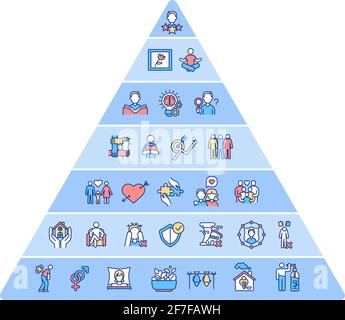 Maslow hierarchy of needs vector infographic template Stock Vector
