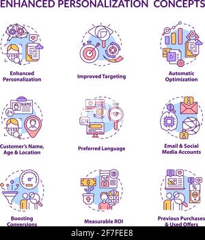 Smart content concept icons set Stock Vector