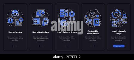 Smart content analytics criteria onboarding vector template Stock Vector