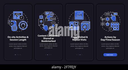 User behaviour analysis onboarding vector template Stock Vector