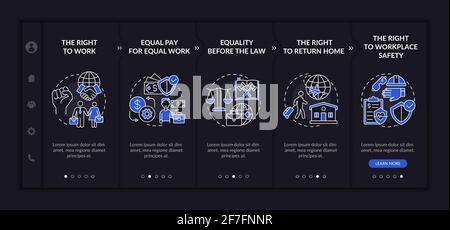 Immigrant worker rights onboarding vector template Stock Vector