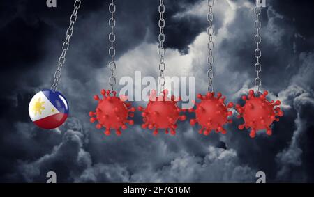 Philippines flag ball hits into a line of coronavirus molecules. 3D ...