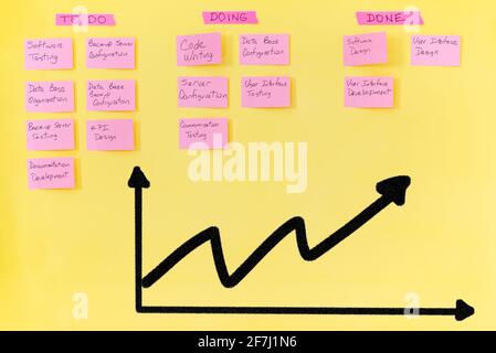 Scrum board in a yellow background with pink stickers Stock Photo
