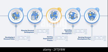 Personal development steps vector infographic template Stock Vector