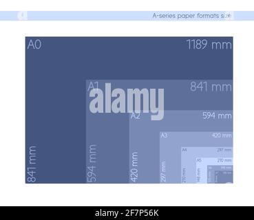 A-series paper formats size, A0 A1 A2 A3 A4 A5 A6 A7 with labels and dimensions in milimeters. International standard ISO paper size proportions the a Stock Vector