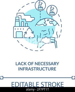 Necessary infrastructure lack concept icon Stock Vector