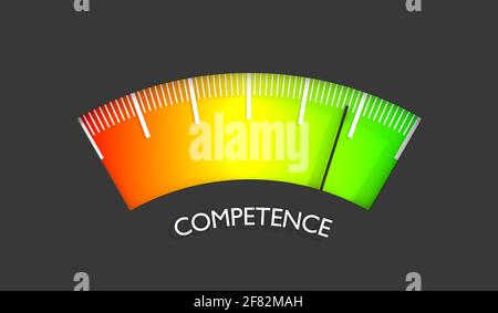 Competence level scale with arrow. The measuring device icon. Sign ...