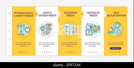 Human core needs onboarding vector template Stock Vector