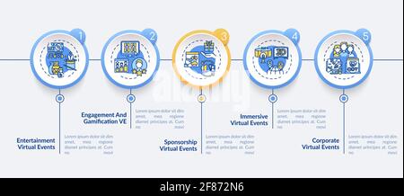 Online events types vector infographic template Stock Vector