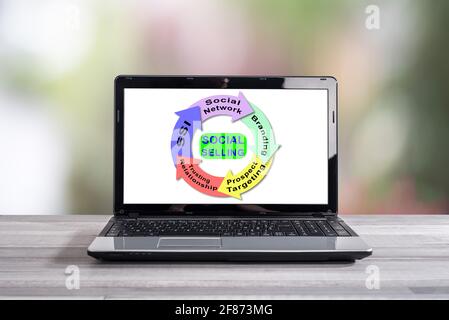 Social selling concept shown on a laptop screen Stock Photo