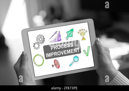 Process improvement concept shown on a tablet held by a woman Stock Photo