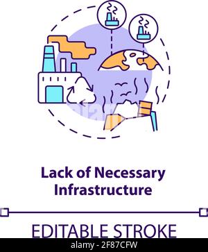 Necessary infrastructure lack concept icon Stock Vector