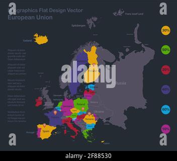 Infographics European union map, flat design colors, with names of individual states, blue background with orange points vector Stock Vector