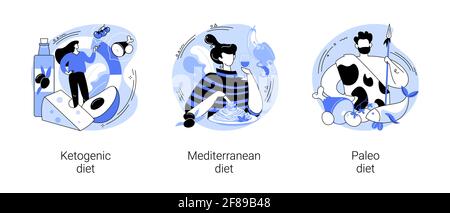 Weight loss nutrition plan abstract concept vector illustrations. Stock Vector