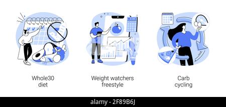 Eating habits abstract concept vector illustrations. Stock Vector