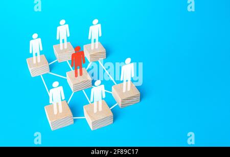 Leader and subordinate employees in a network of relationships. Arrangement and management of a business company. Optimally sized teams with high perf Stock Photo