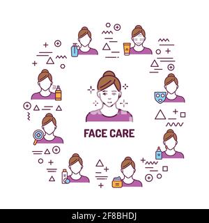 Face care web banner. Infographics with linear icons on white background. Creative idea concept. Isolated outline color illustration. Stock Vector