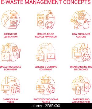 E-waste management concept icons set Stock Vector