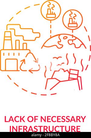 Necessary infrastructure lack concept icon Stock Vector