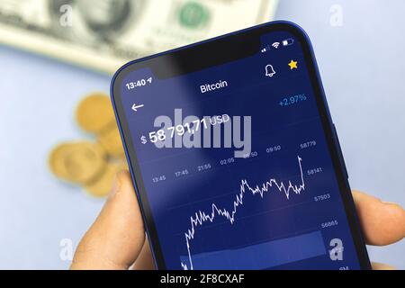 Man use smartphone for checking BTC bitcoin cryptocurrency chart, trade concept background photo Stock Photo