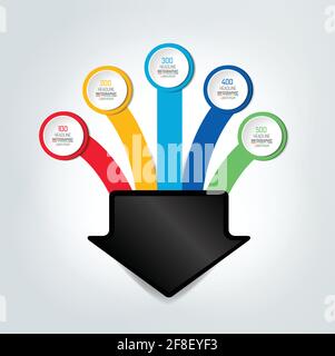 5 arrows merging into one point. Infographics chart, scheme. Stock Vector
