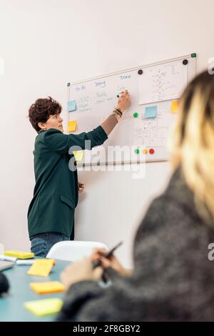 Young business woman writing in whiteboard during brainstorming process. Stock Photo
