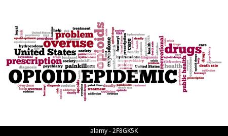 Opioid epidemic or opioid crisis in the United States. Word cloud concept. Stock Photo