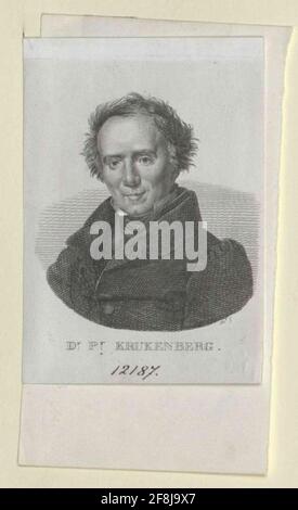 Krukenberg, Peter Stock Photo Alamy