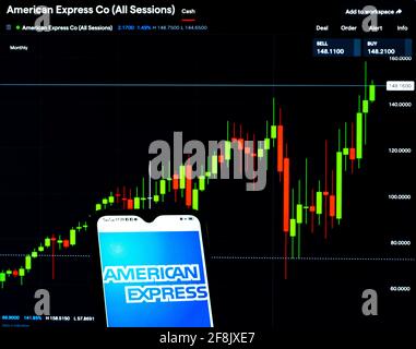 In this photo illustration, an American Express Company logo seen displayed on a smartphone with the stock market information of American Express Company in the background. Stock Photo
