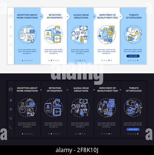 Migrant workers rights violations onboarding vector template Stock Vector