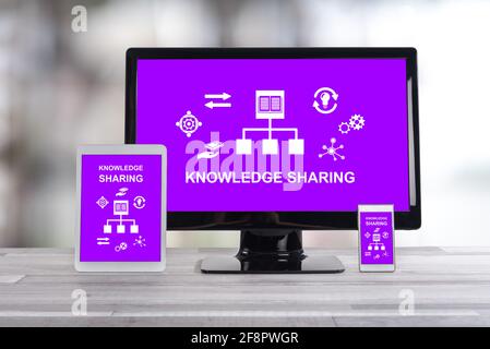 Knowledge sharing concept shown on different information technology devices Stock Photo