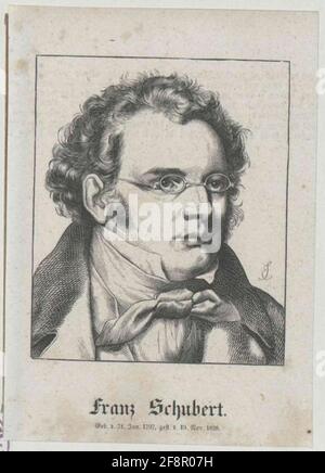 Franz Schubert (1797-1828), Austrian composer. Drawing by K. J ...