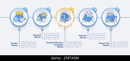 Immigrant workers types vector infographic template Stock Vector