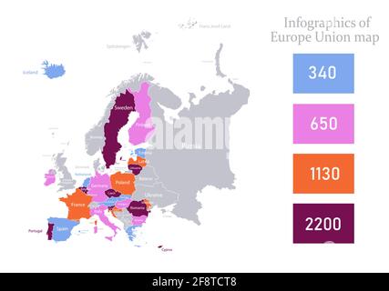 Infographics of European Union map, separates states whit names and islands vector Stock Vector