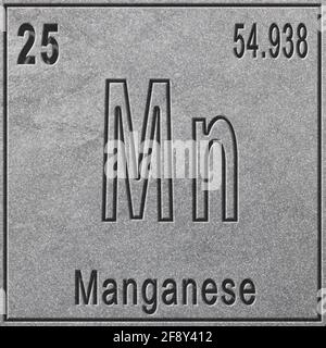 Manganese chemical element, Sign with atomic number and atomic weight, Periodic Table Element, silver background Stock Photo