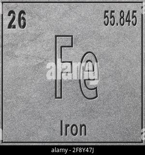 Iron element periodic table chemistry. Iron symbol atomic vector sign Fe  vitamin Stock Vector Image & Art - Alamy