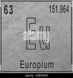 Europium chemical element, Sign with atomic number and atomic weight, Periodic Table Element, silver background Stock Photo