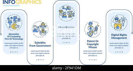 Uncompetitive strategies vector infographic template Stock Vector