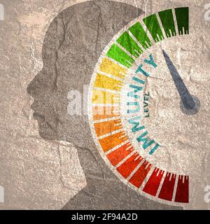 Color scale with arrow from red to green. The measuring device icon ...